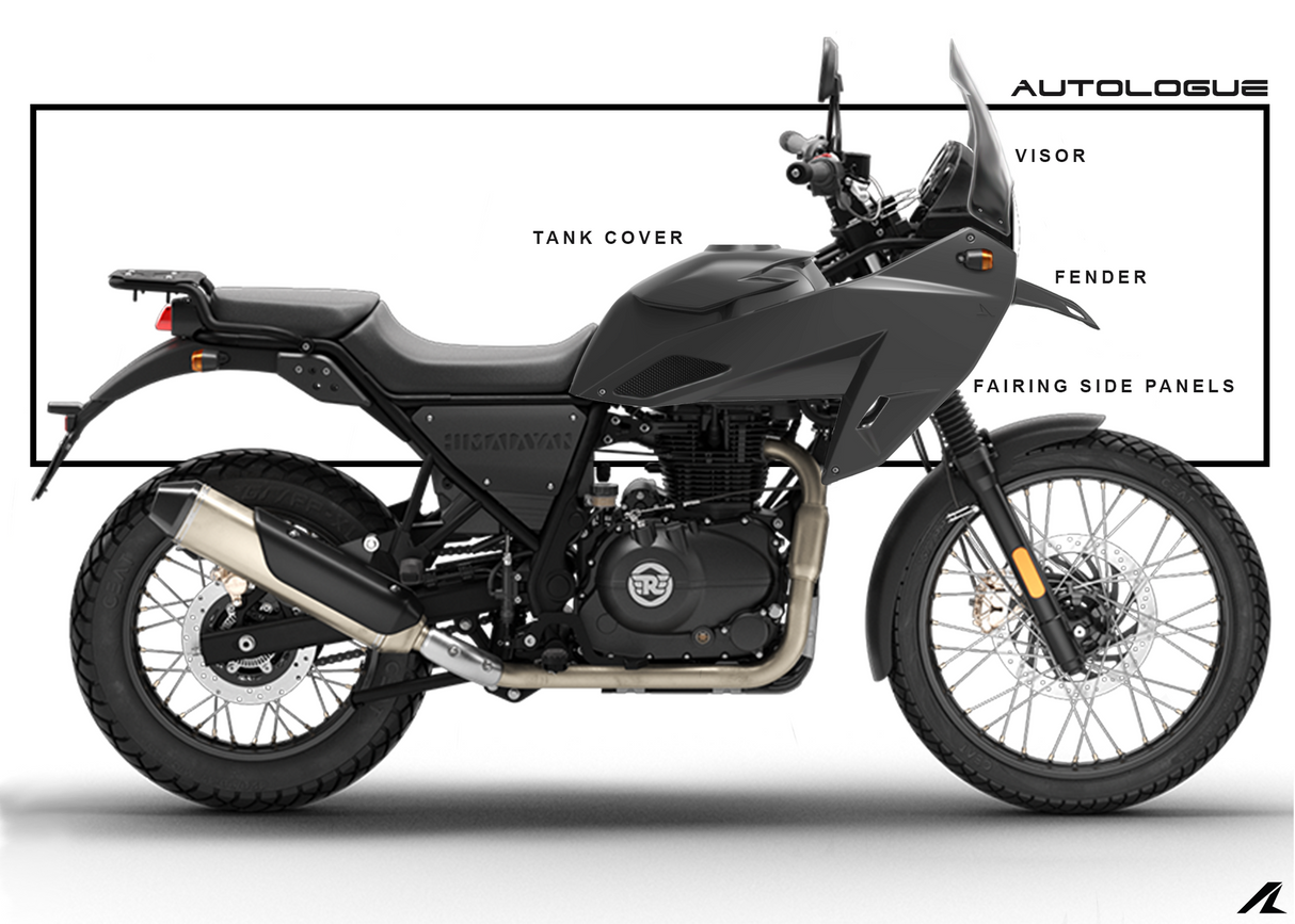 Himalayan Xplorer kit