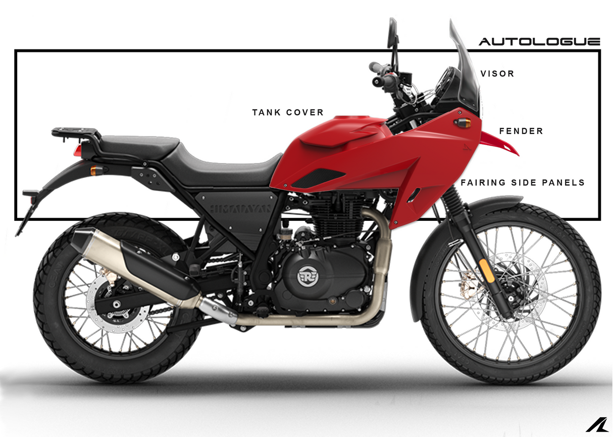 Himalayan Xplorer kit