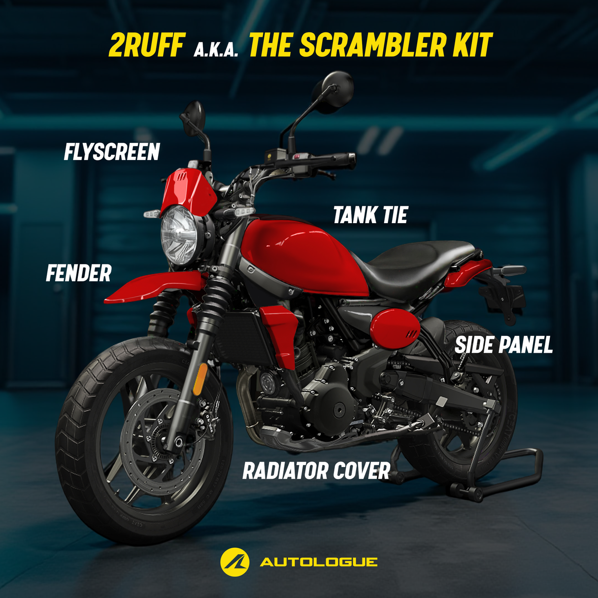 Guerrilla 450- 2RUFF Scrambler Kit