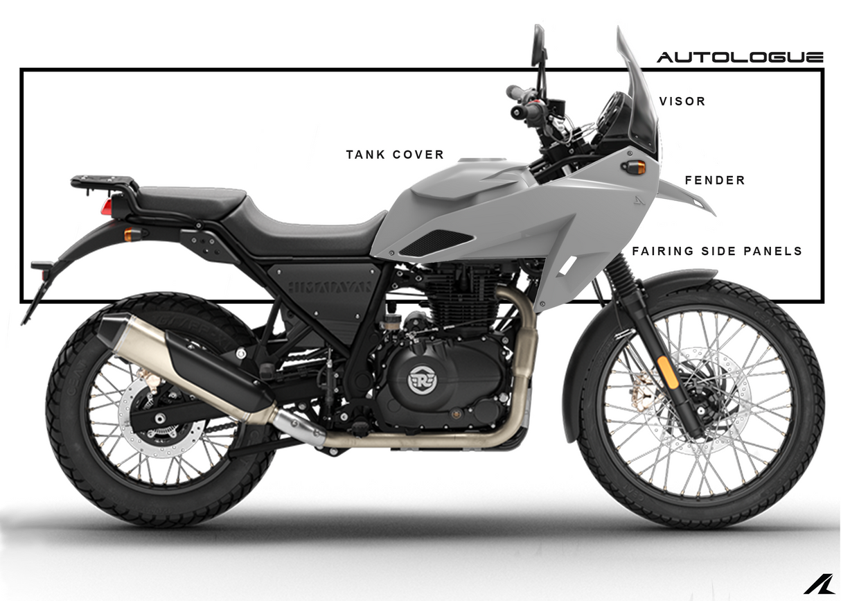 Himalayan Xplorer kit
